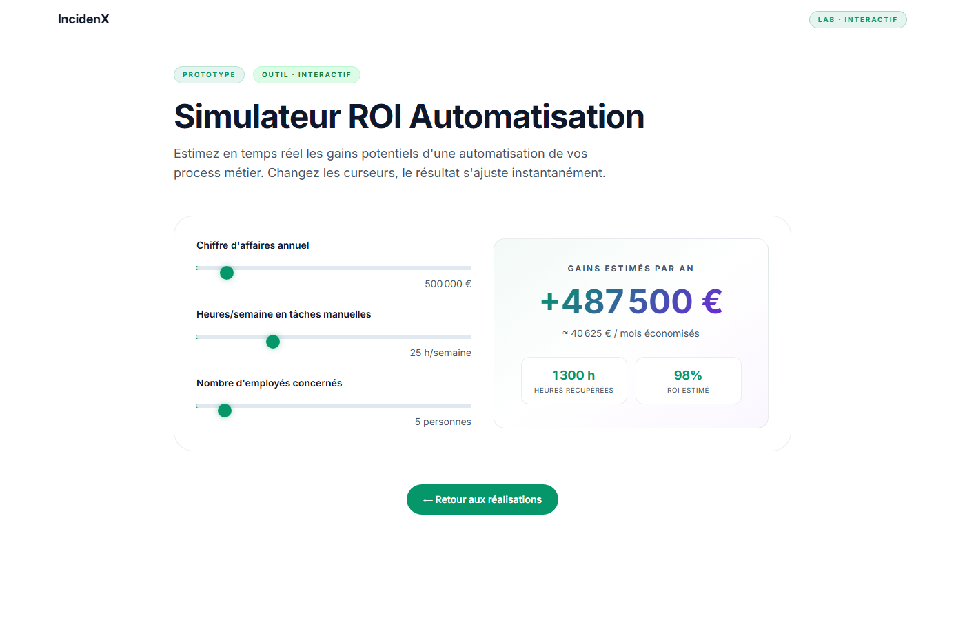 Simulateur ROI automatisation